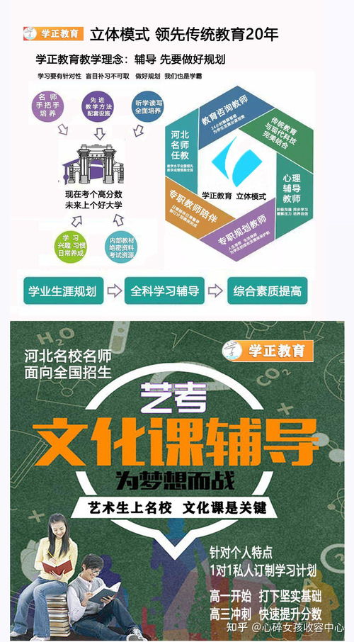 2021年學(xué)正教育藝術(shù)生文化全國(guó)招生簡(jiǎn)章